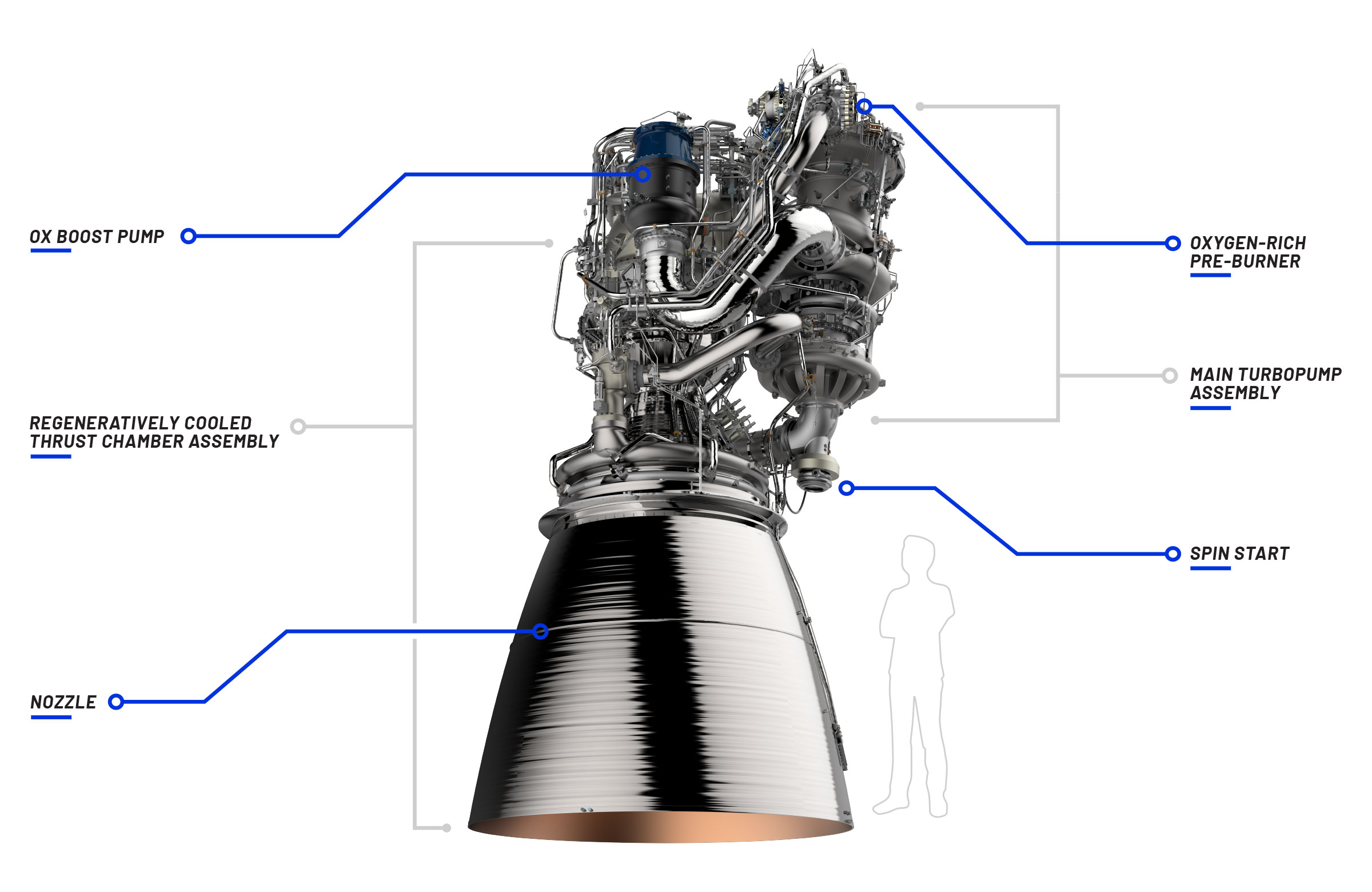 rocket engine drawings